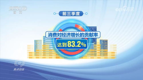 中國經(jīng)濟持續(xù)恢復向好 社會經(jīng)濟咨詢服務的觀察與展望